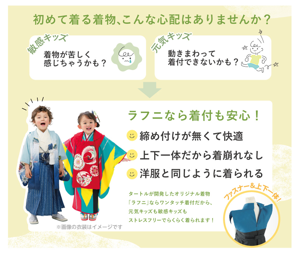 簡単着付け着物ラフニ説明