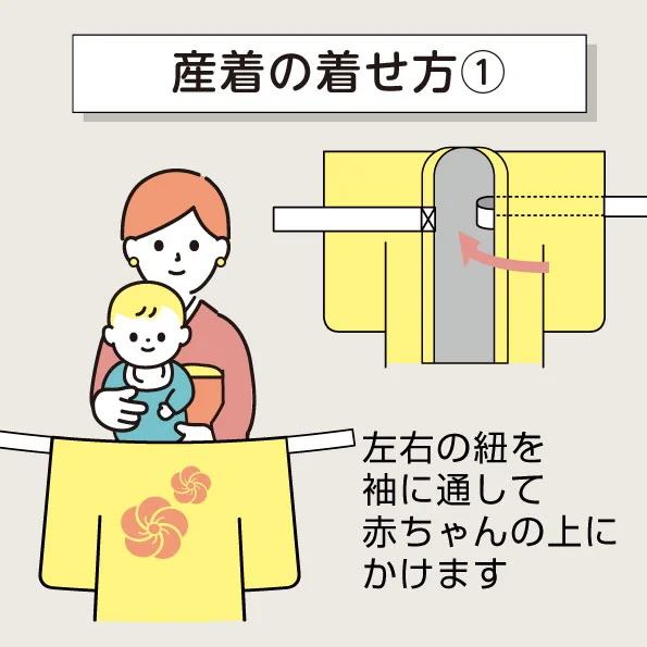 産着の着せ方1 左右の紐を袖に通して赤ちゃんの上にかけます